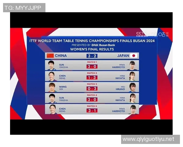 广州乒乓球队在冠军赛中展现出惊人速度表现的深度分析与点评