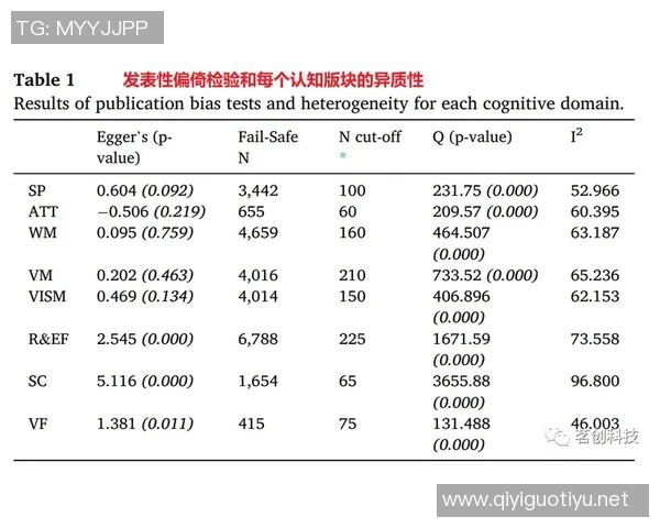 南京足球队控制力分析及其在足球热点中的重要性探讨