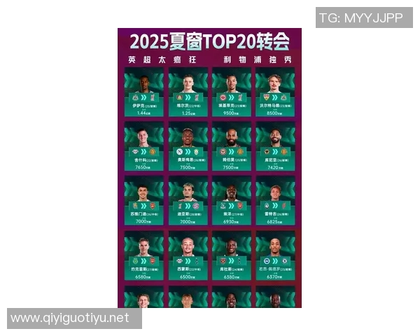 英超聚焦上海足球队近期状态分析与未来展望