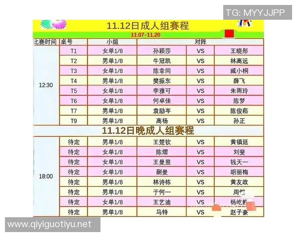 体育实时数据西安乒乓球队荣登全国乒乓球配合排行榜第四名的辉煌成就