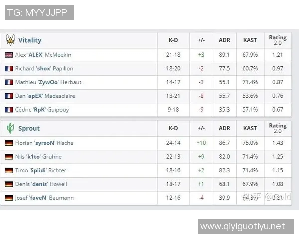 运动数据南京乒乓球队快攻战术解析与成败经验分享