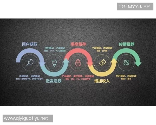 运动最新数据深入分析武汉乒乓球队的运营策略与发展模式探讨 运动最新数据深入分析武汉乒乓球队的运营策略与发展模式探讨