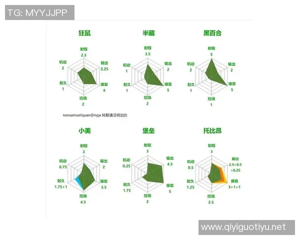 实时新闻上海街舞队包夹战术分析与表现评估探讨 实时新闻上海街舞队包夹战术分析与表现评估探讨