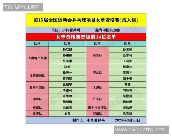 实时新闻深圳乒乓球队的整体压制揭秘与深度分析乒乓球运动的影响与发展