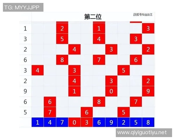 运动新闻巴西与德国足球对决彩票中奖概率分析及投注策略探讨 运动新闻巴西与德国足球对决彩票中奖概率分析及投注策略探讨